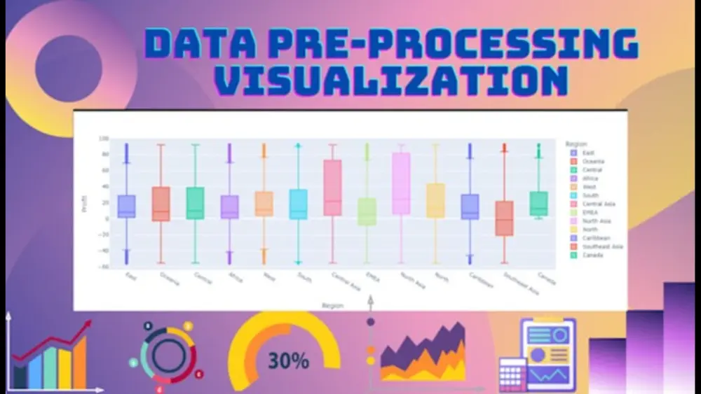 تحليل وتنظيف البيانات وتنظيمها في ملفات Excel أو CSV بطريقة احترافية
