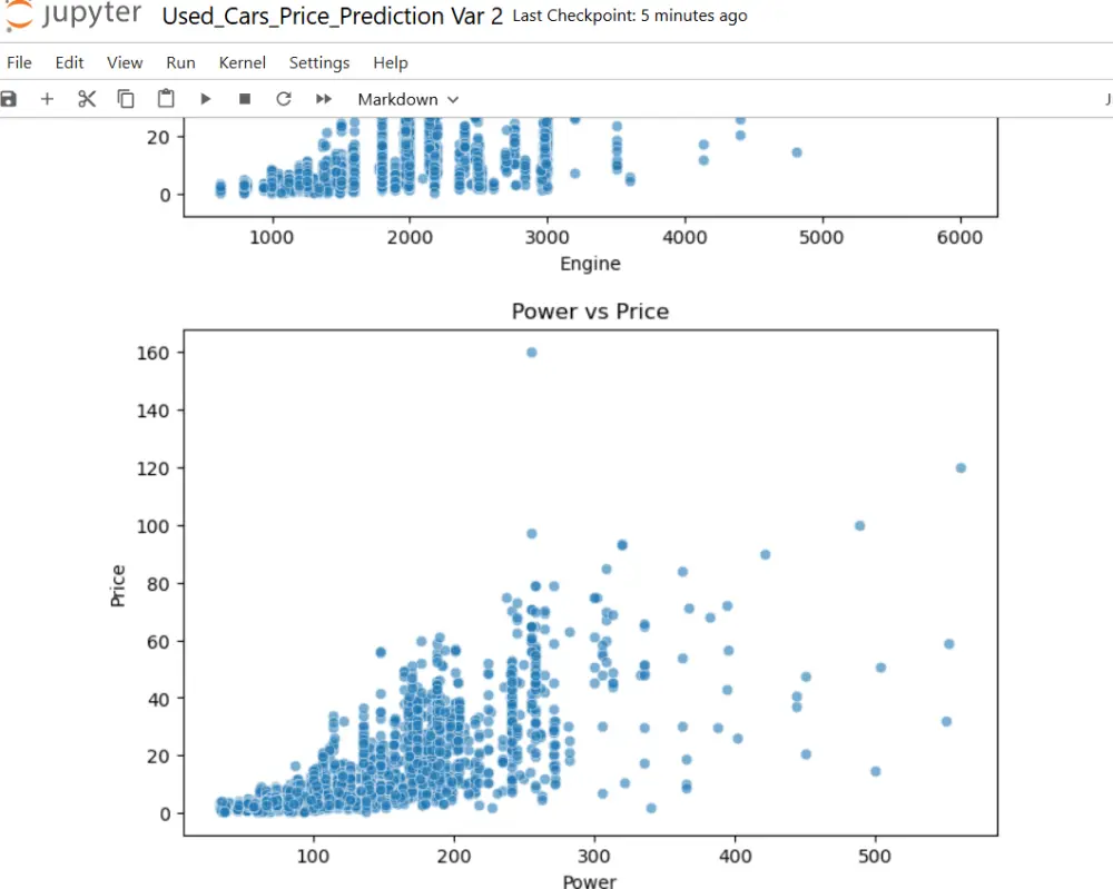 تحليل وتنظيف البيانات وتنظيمها في ملفات Excel أو CSV بطريقة احترافية