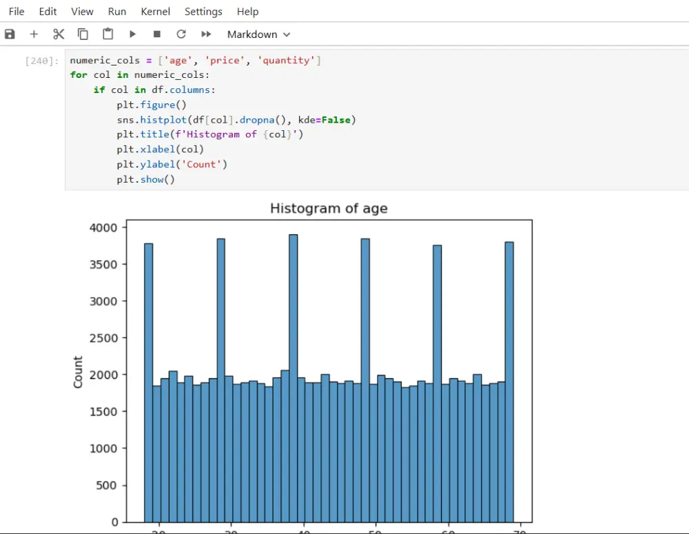 تحليل وتنظيف البيانات وتنظيمها في ملفات Excel أو CSV بطريقة احترافية