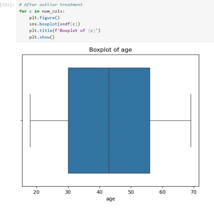 تحليل وتنظيف البيانات وتنظيمها في ملفات Excel أو CSV بطريقة احترافية