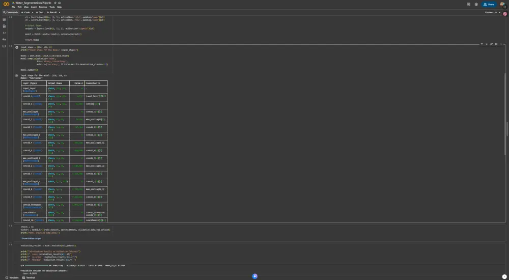 بناء نموذج ذكاء اصطناعي احترافي في مجال رؤية الحاسوب (CV)