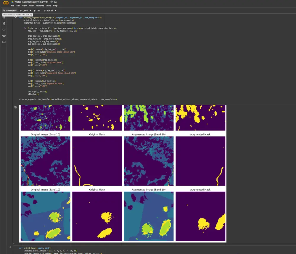 بناء نموذج ذكاء اصطناعي احترافي في مجال رؤية الحاسوب (CV)