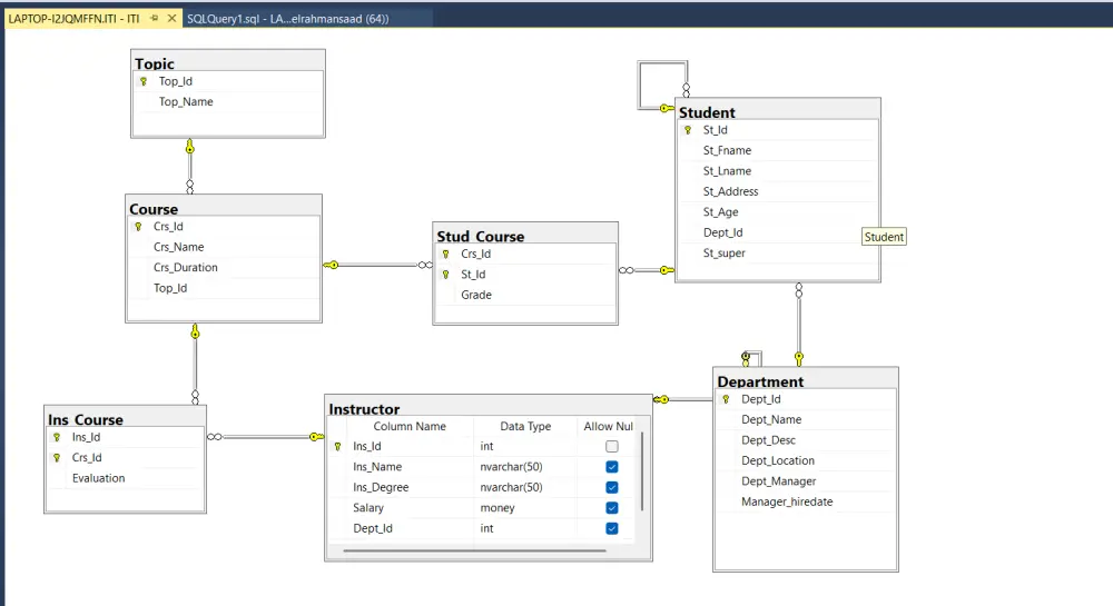 تصميم وإنشاء قاعدة بيانات احترافية باستخدام Microsoft SQL Se