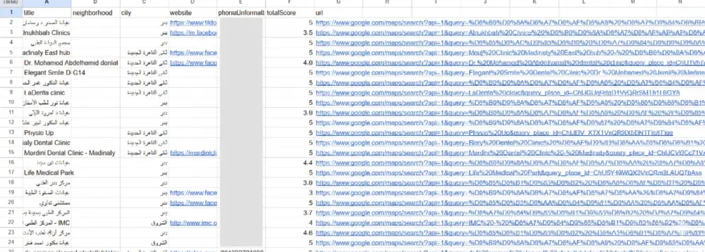 استخراج البيانات من المواقع (Web Scraping) باحتراف