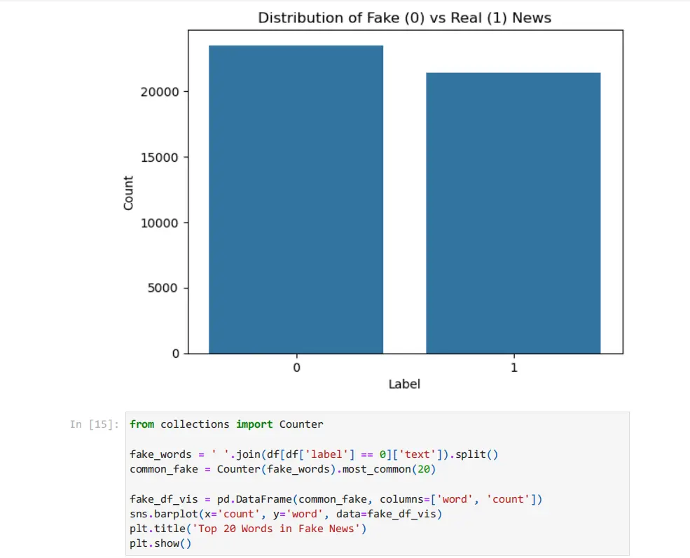 تحليل البيانات وبناء نماذج تعلم الآلة باحتراف
