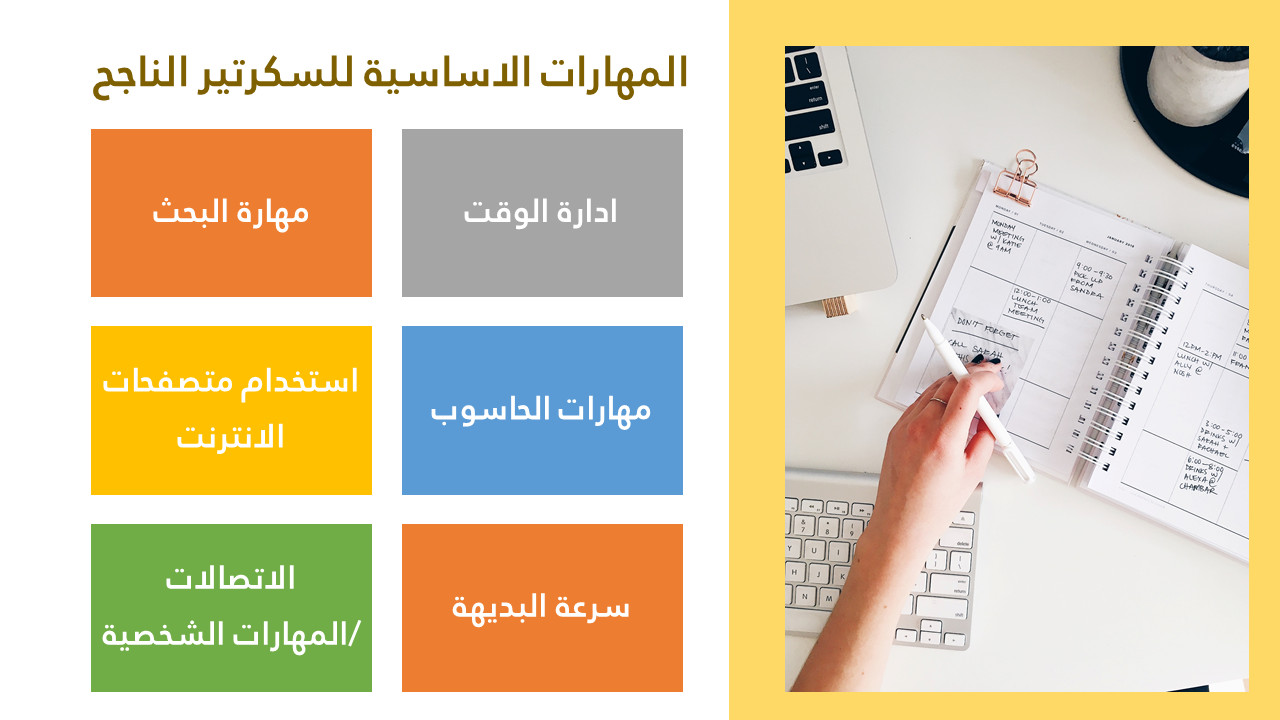 تصميم عروض تقديمية ( بوربوينت) باحترافية