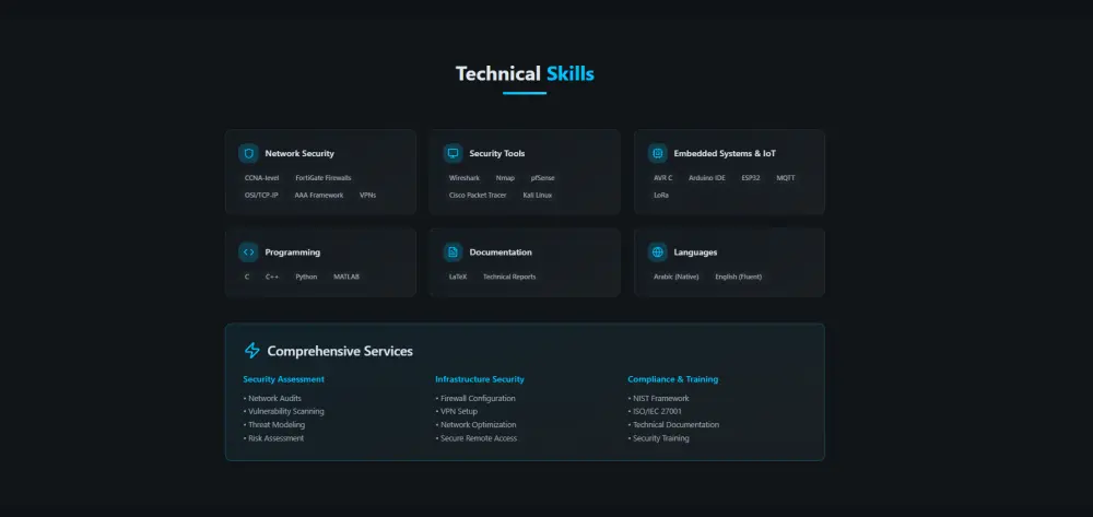 تصميم بورتفوليو و CV احترافي مميز لعرض أعمالك ومهاراتك