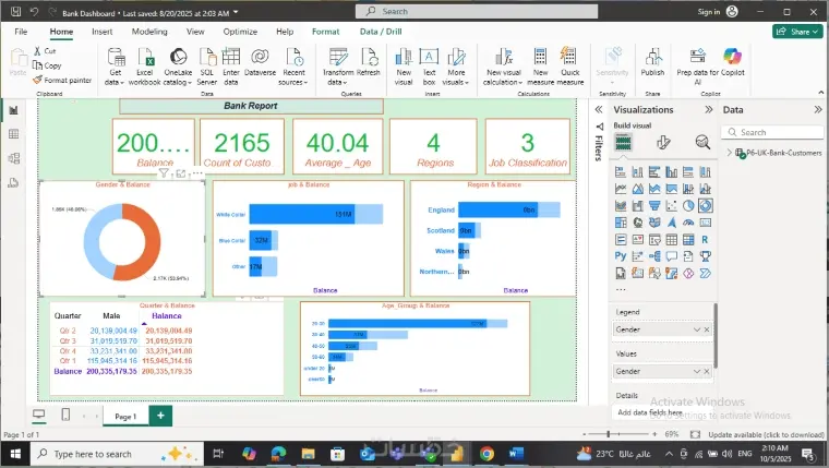 تحليل البيانات وإنشاء تقارير تفاعلية واحترافية باستخدام Power BI