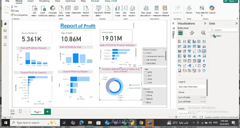 تحليل البيانات وإنشاء تقارير تفاعلية واحترافية باستخدام Power BI