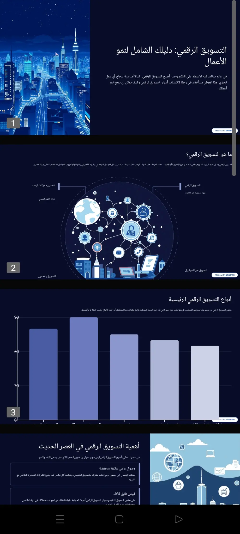 عمل عرض تقديمي احترافي انفوجرافيك