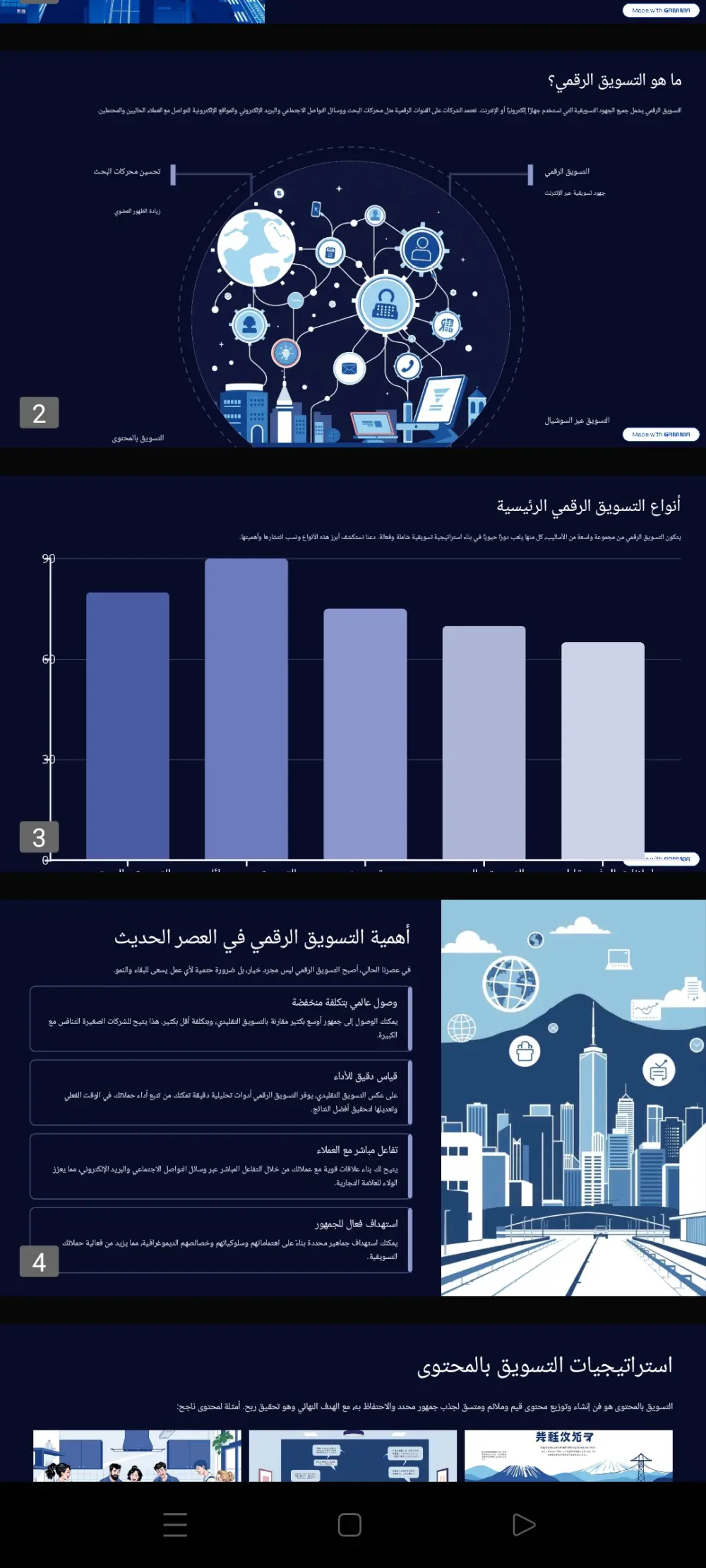 عمل عرض تقديمي احترافي انفوجرافيك
