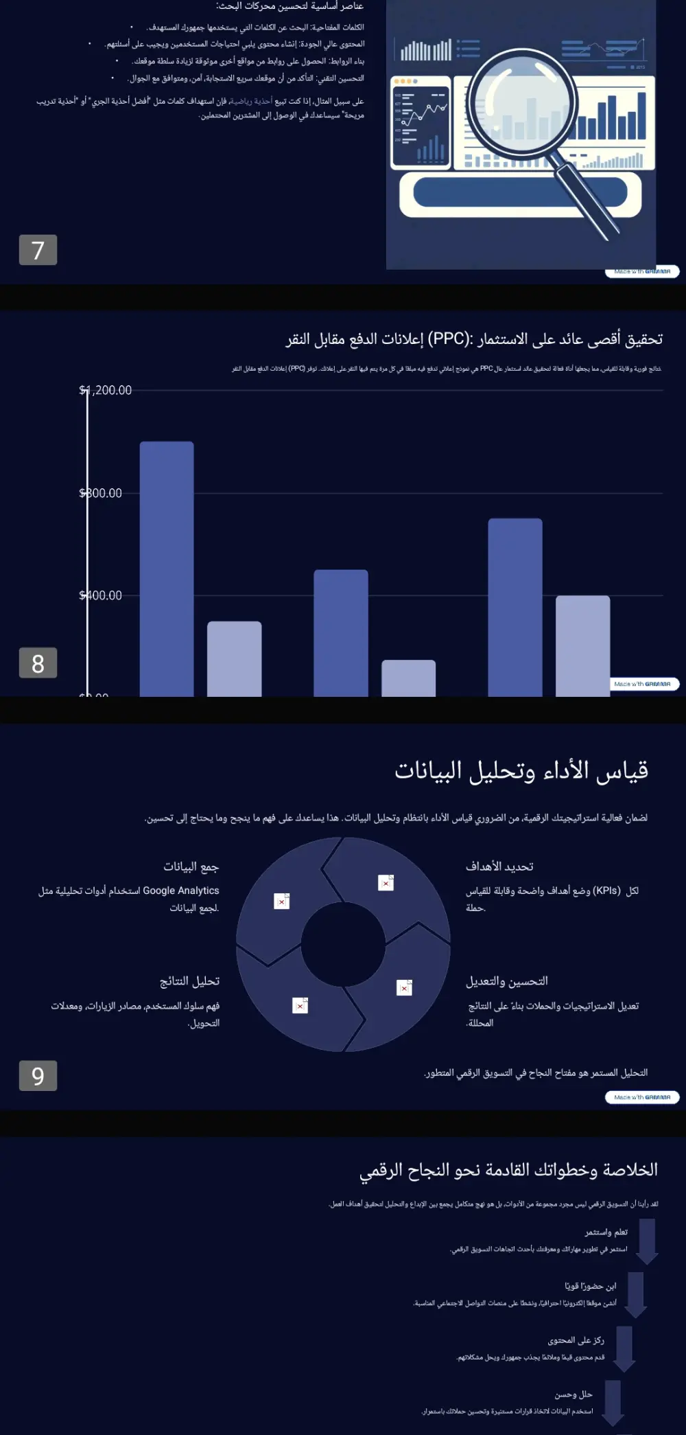 عمل عرض تقديمي احترافي انفوجرافيك