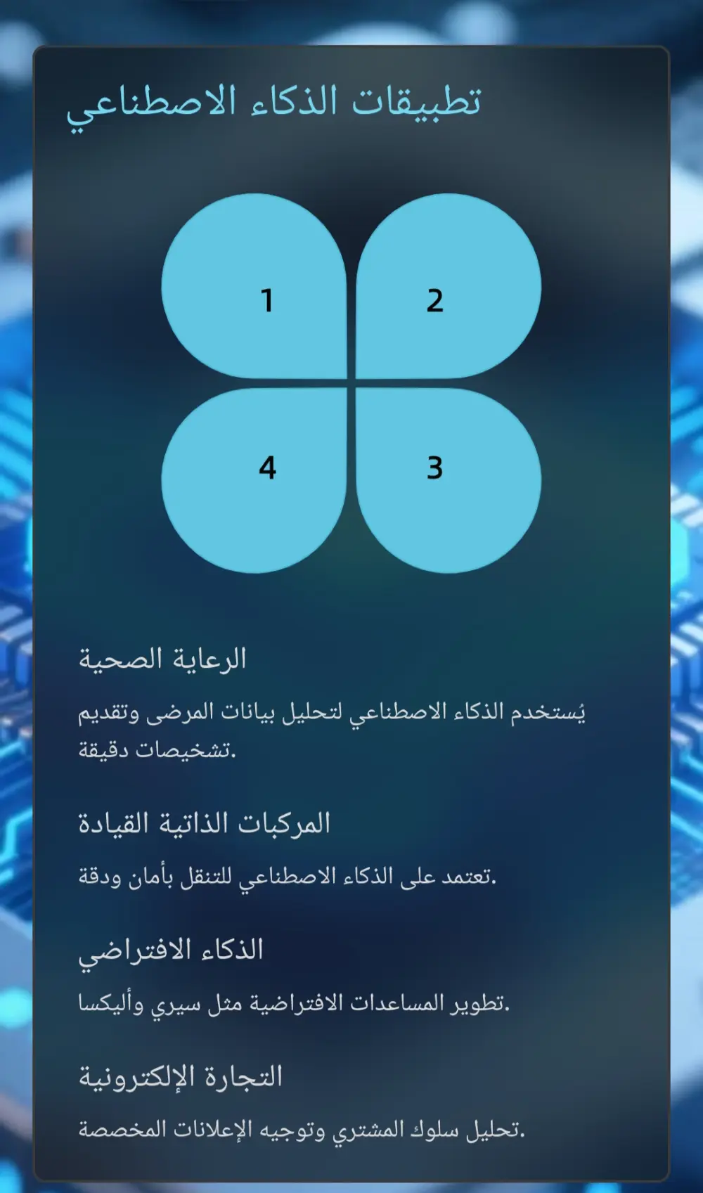 عمل عرض تقديمي احترافي انفوجرافيك
