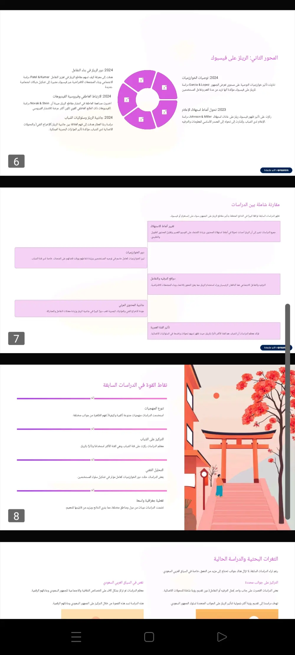 عمل عرض تقديمي احترافي انفوجرافيك