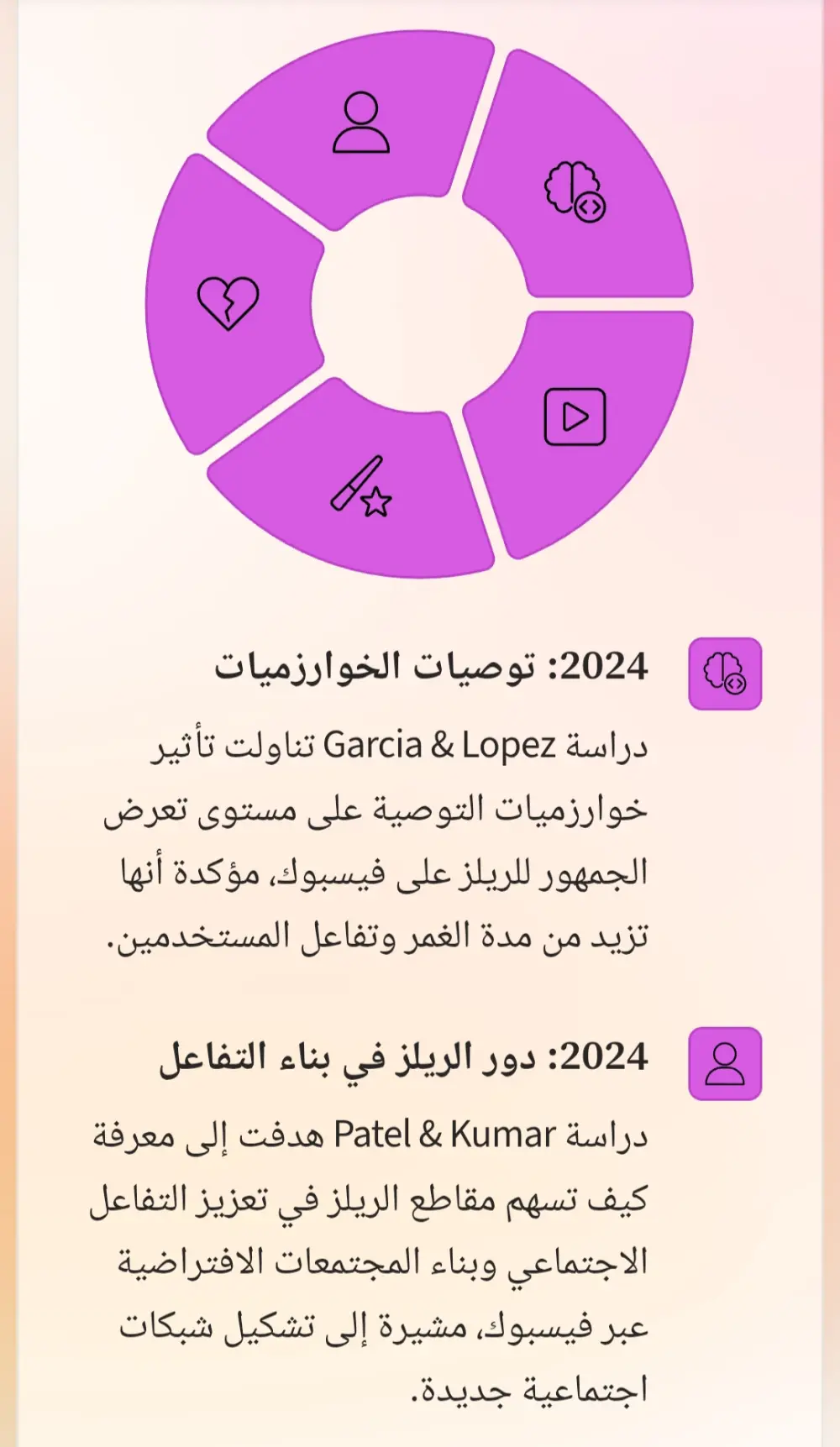 عمل عرض تقديمي احترافي انفوجرافيك