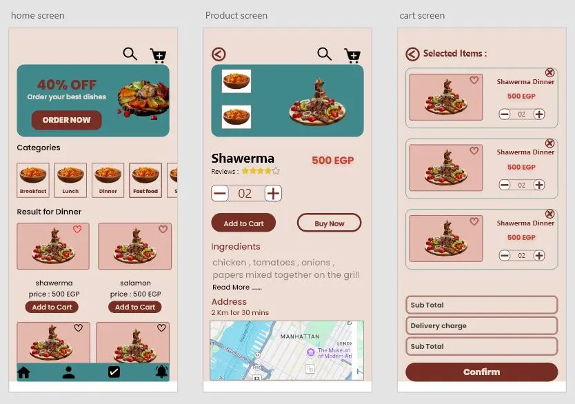 تصميم واجهة و تجربة المستخدم للمواقع و التطبيقات UX/UI Design