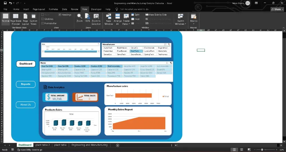لوحة تحكم تفاعلية في Excel لتحليل البيانات والتقارير التجاري