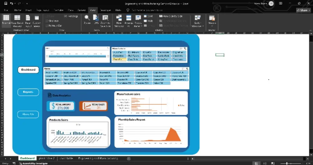 لوحة تحكم تفاعلية في Excel لتحليل البيانات والتقارير التجاري