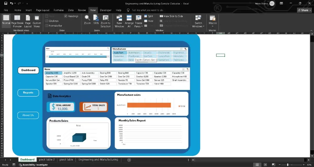 لوحة تحكم تفاعلية في Excel لتحليل البيانات والتقارير التجاري