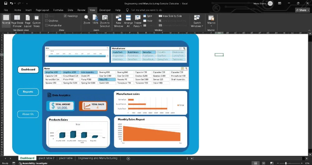 لوحة تحكم تفاعلية في Excel لتحليل البيانات والتقارير التجاري