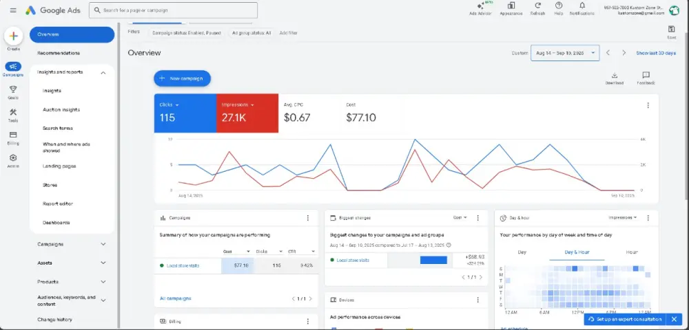 إنشاء وإدارة حملات Google Ads احترافية لزيادة زيارات المتجر الفعلي