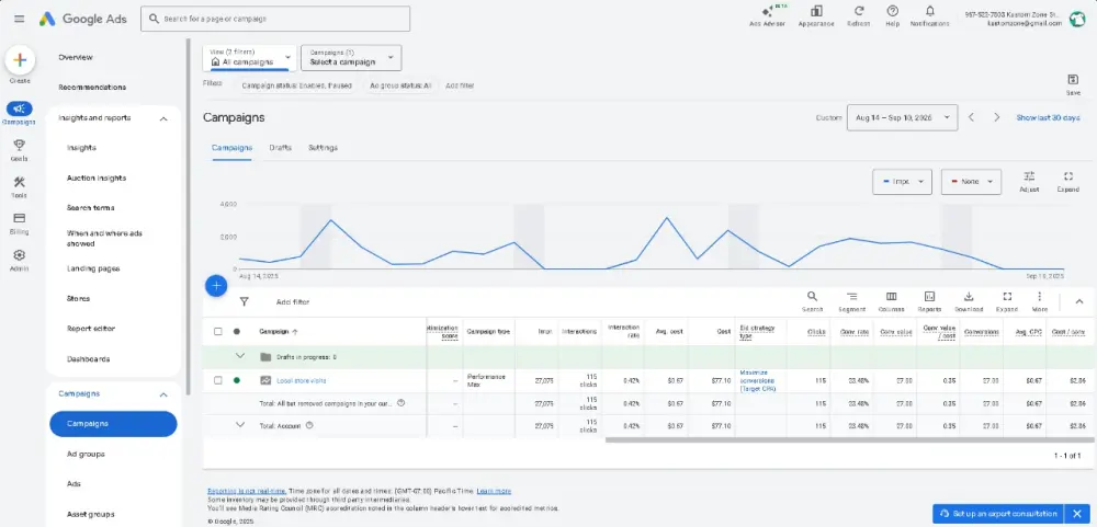 إنشاء وإدارة حملات Google Ads احترافية لزيادة زيارات المتجر الفعلي