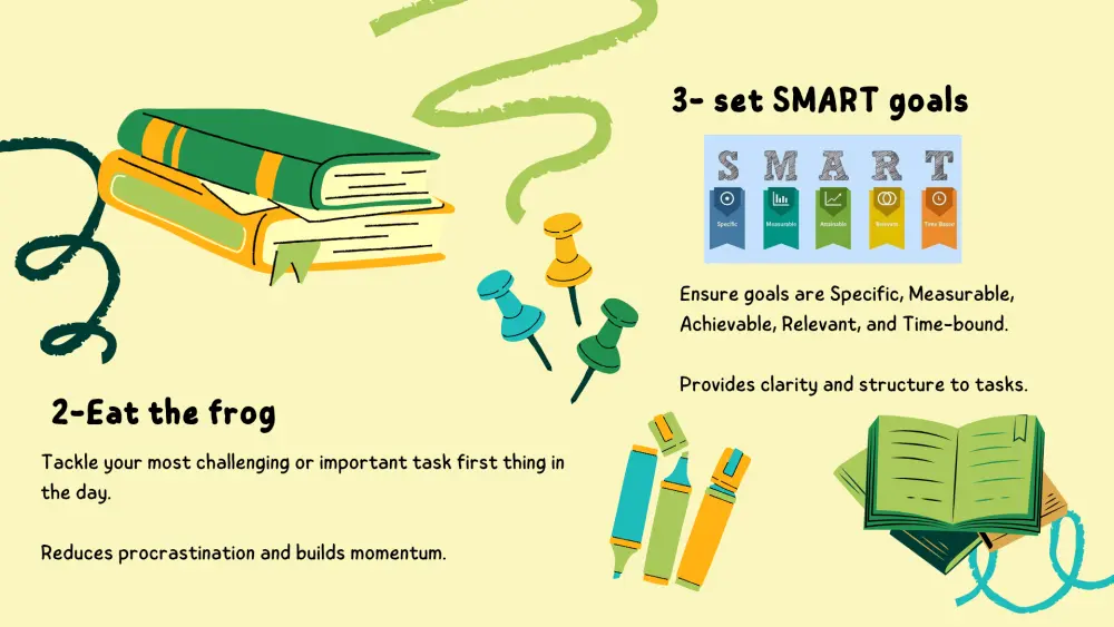 تصميم عروض تقديمية تعليمية