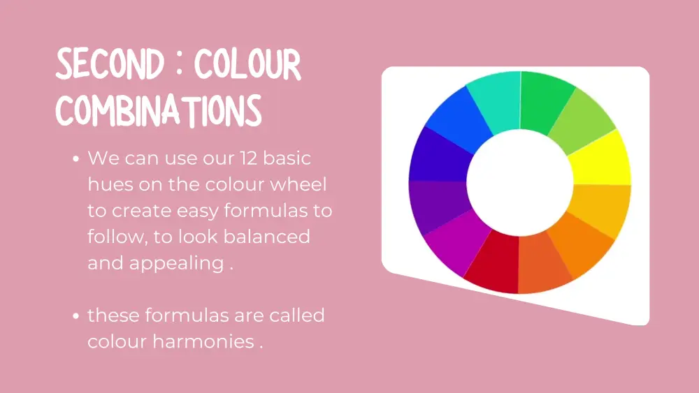 تصميم عروض تقديمية تعليمية