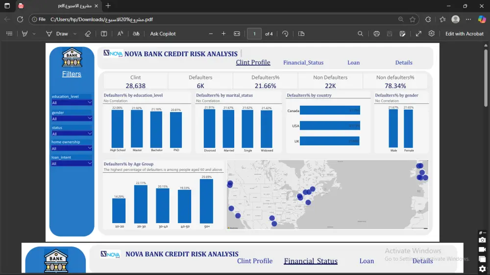 تحليل بيانات باستخدام Power BI