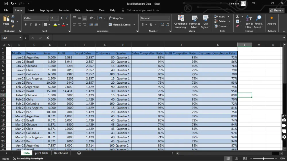 تحليل وتنظيف بياناتك باحتراف باستخدام Excel لتحويلها إلى نتائج دقيقة وواضحة