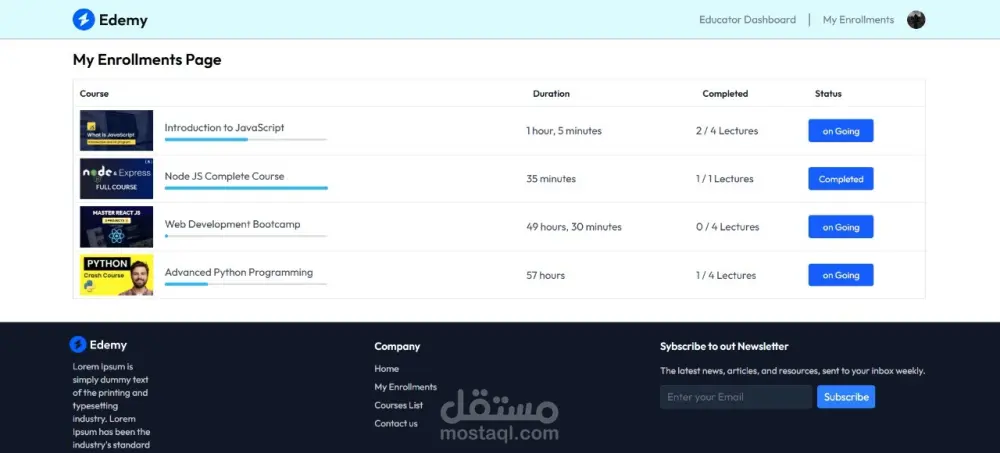 تطوير منصة ويب كاملة متجر إلكتروني، نظام تعليمي، مدونة
