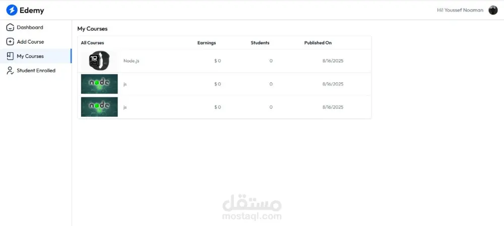 تطوير منصة ويب كاملة متجر إلكتروني، نظام تعليمي، مدونة