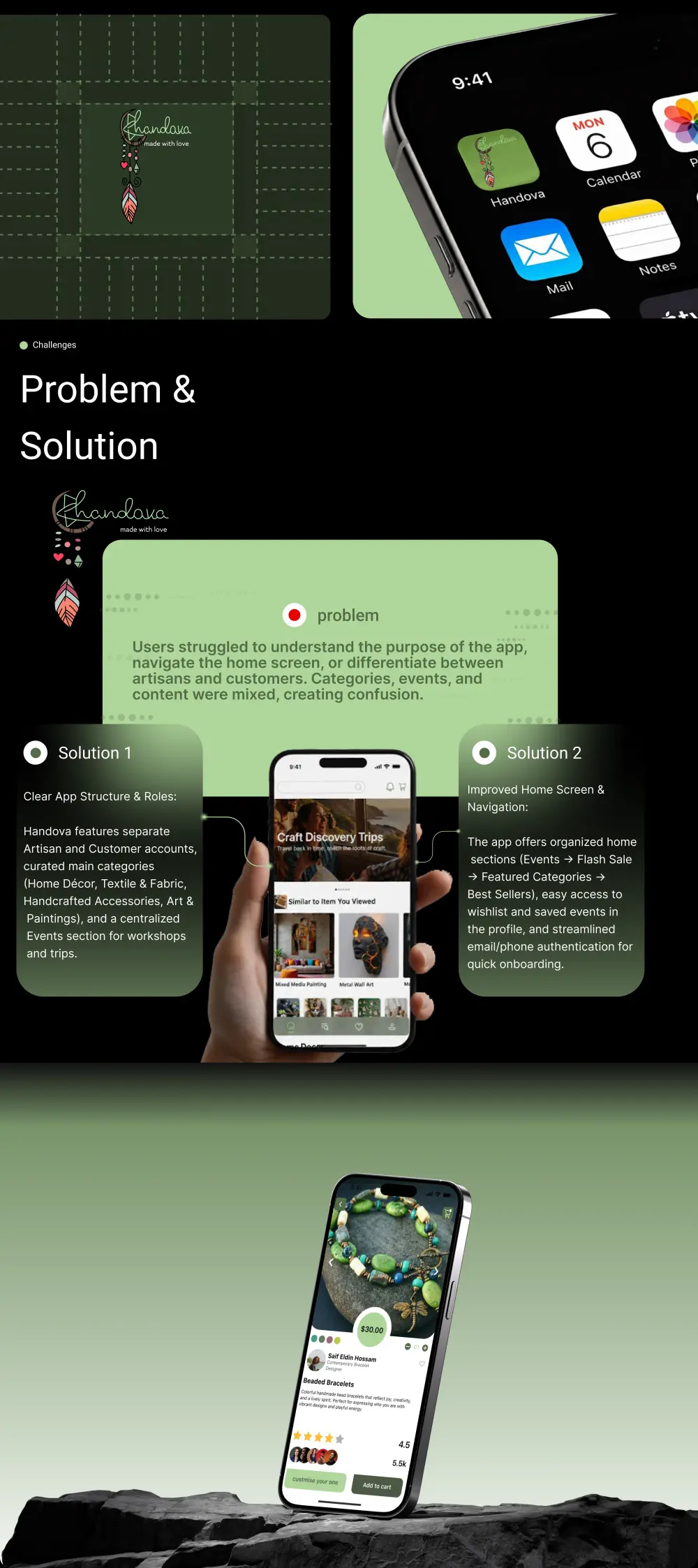 تصميم واجهة المستخدم وتجربة المستخدم الاحترافي لمواقع الويب والهواتف المحمولة