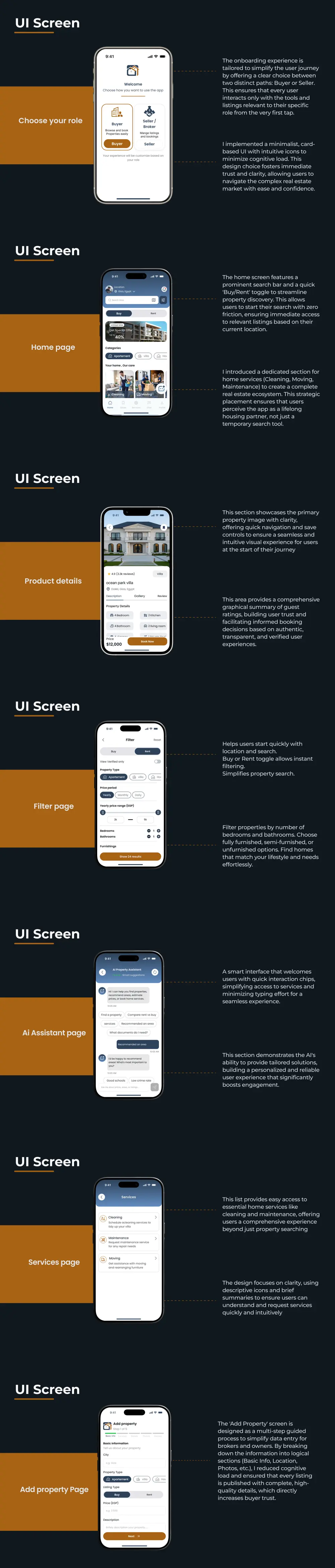 تصميم واجهة المستخدم وتجربة المستخدم الاحترافي لمواقع الويب والهواتف المحمولة