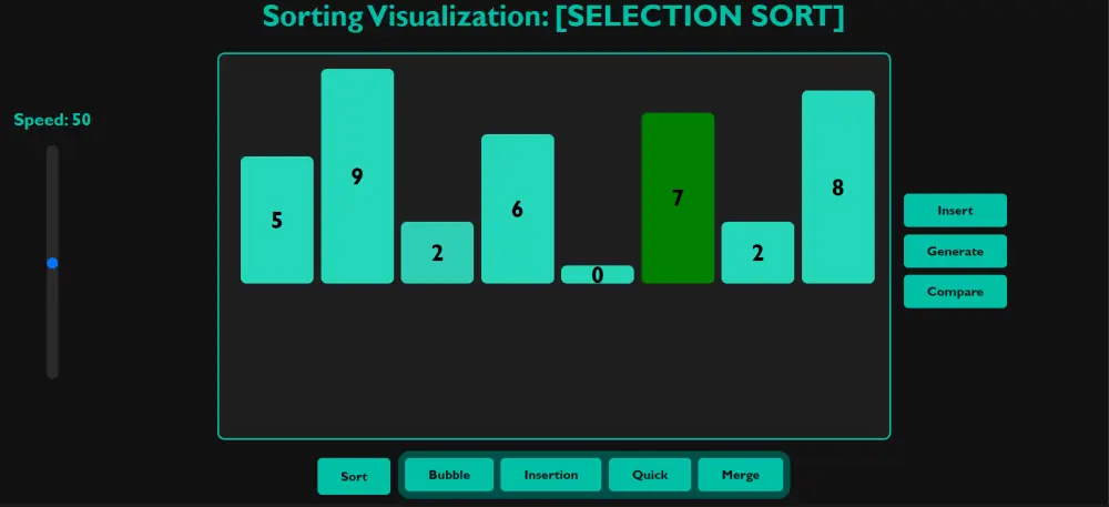 تصميم وتطوير موقع ويب احترافي ومتجاوب لجميع الأجهزة