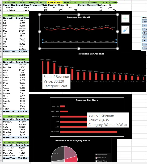 تحليل وتنظيف بياناتك باستخدام Excel