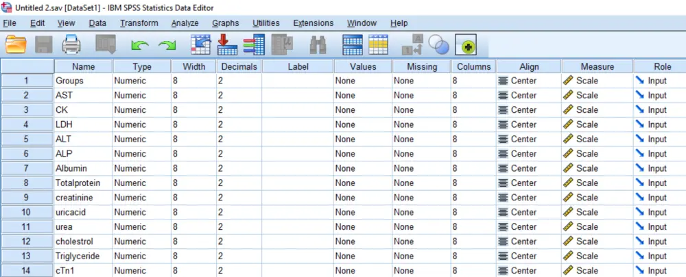 تحاليل إحصائيه
