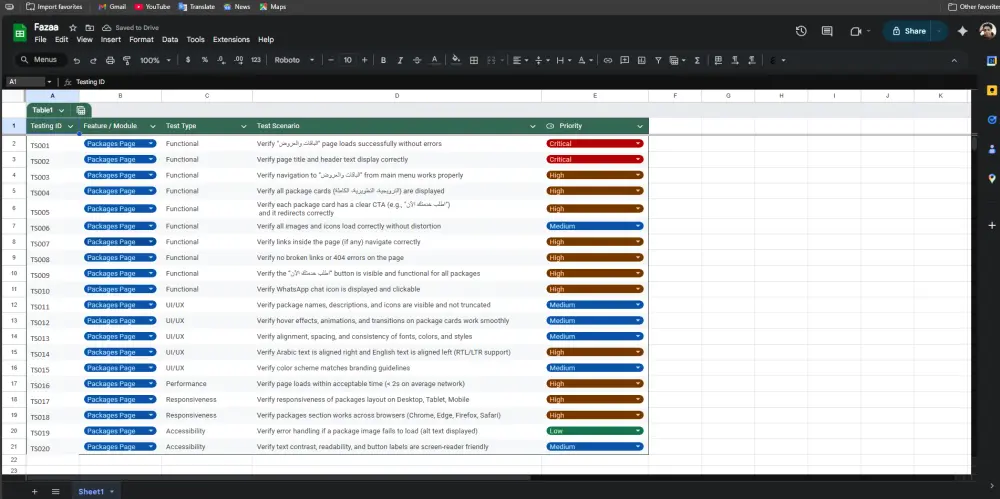 اختبار شامل لموقعك أو تطبيقك واكتشاف جميع الأخطاء بدقة