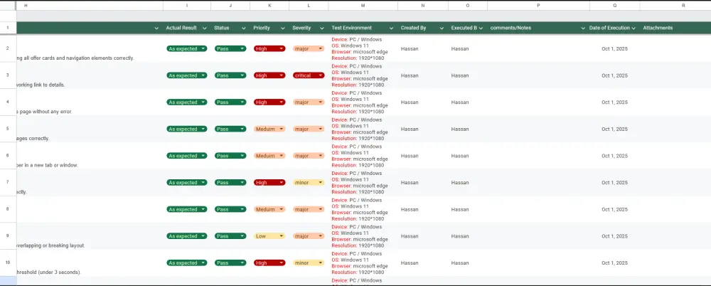 اختبار شامل لموقعك أو تطبيقك واكتشاف جميع الأخطاء بدقة