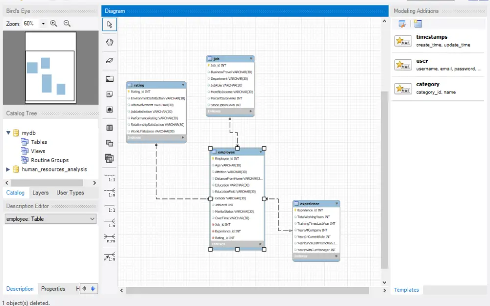 التحليل الإحصائي والاستخلاص المعمق للبيانات من قواعد البيانات باستخدام SQL