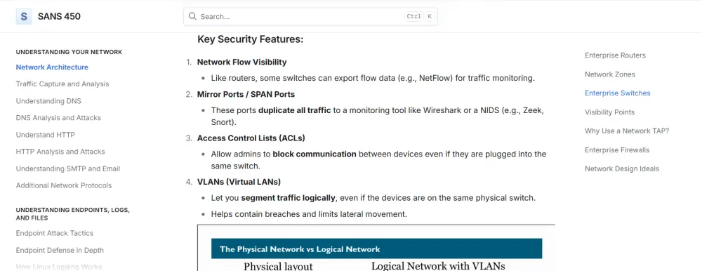 تلخيص كتب وابحاث ومحاضرات صوتية أو كتابية عربي او انجليزي
