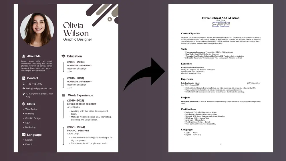 تصميم سيرة ذاتية احترافية بنظام ATS متوافقة مع متطلبات التوظيف