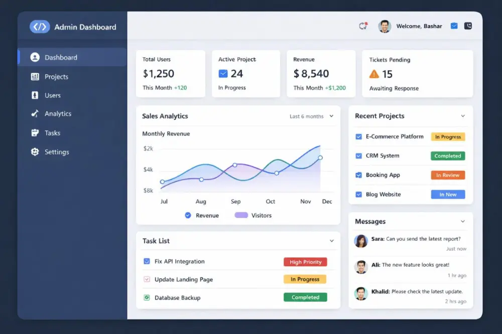 سأبرمج لك موقع او نظام مخصص باحترافية عالية حسب طلبك