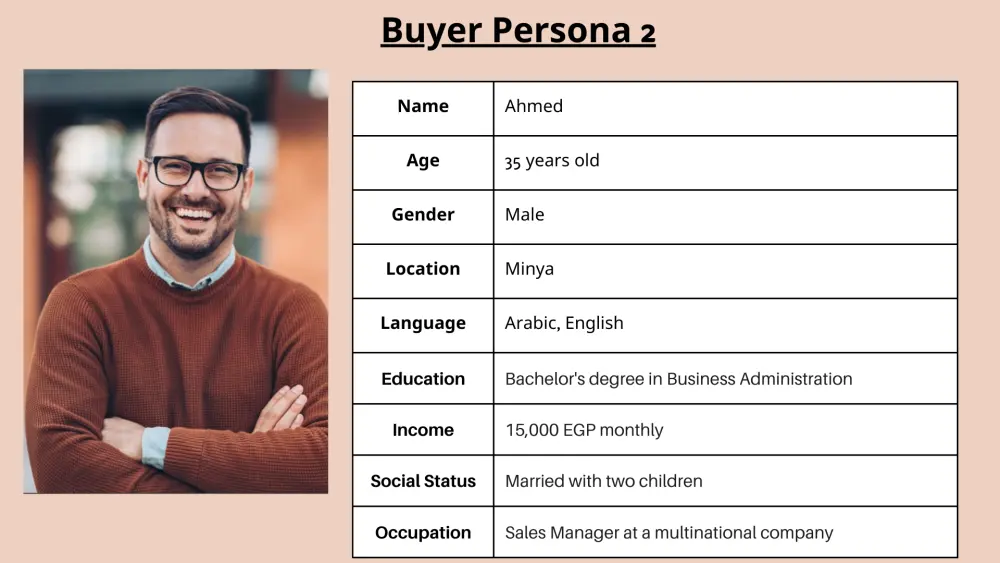 إعداد إستراتيجية تسويق كاملة