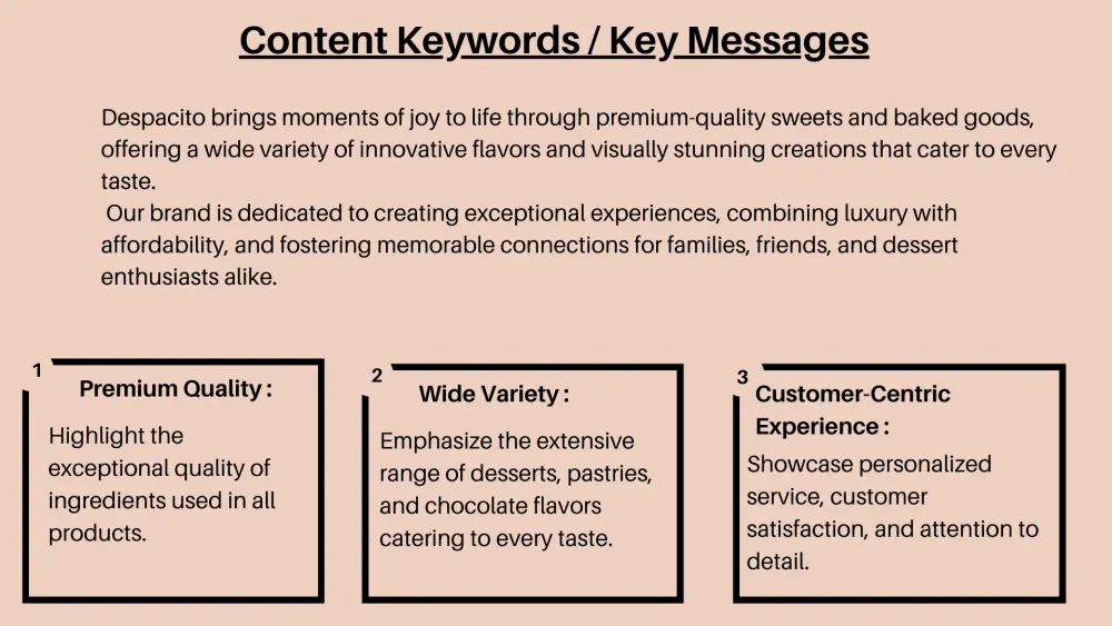 إعداد إستراتيجية تسويق كاملة