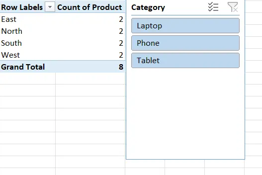 تصميم Dashboard تفاعلي احترافي باستخدام Excel