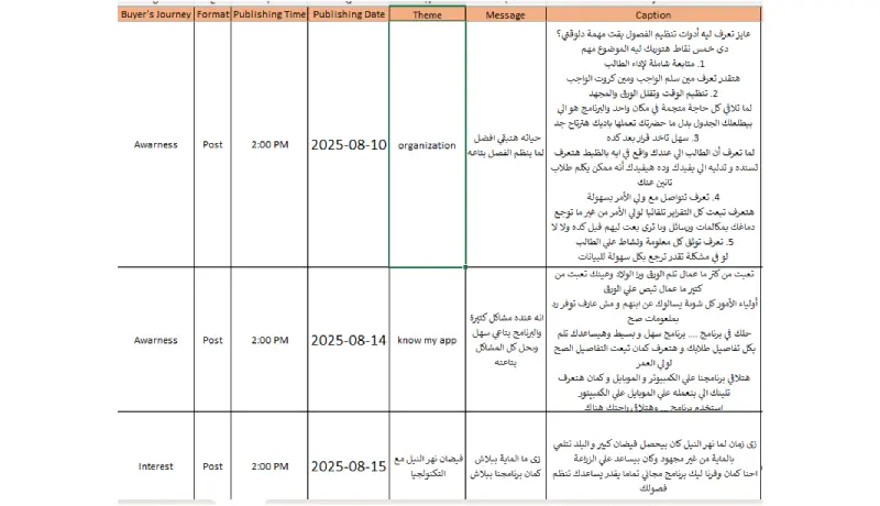 خطة تسويقية لحمتلك الإعلانية ستساعدك علي الوصول لمتابعينك