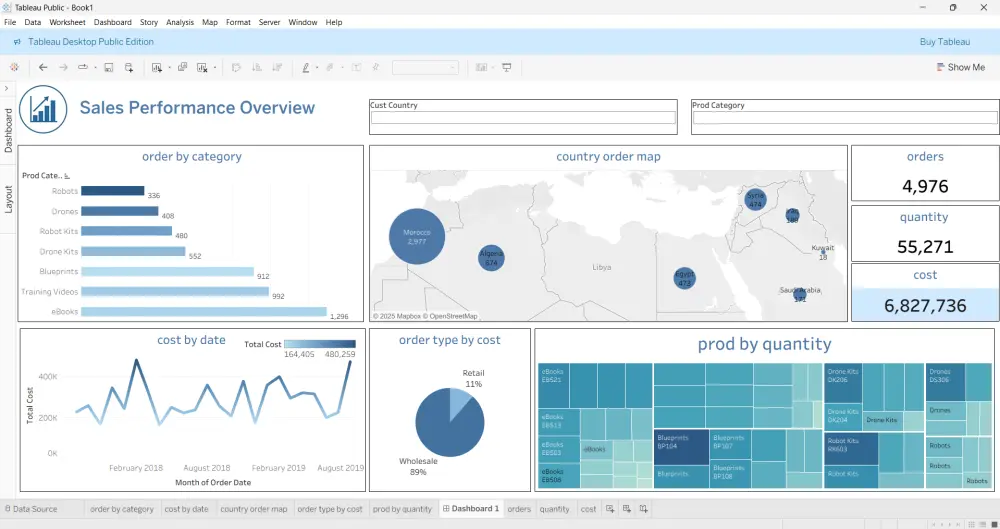 سأقوم بتصميم وبناء لوحة تحكم تفاعلية (Dashboard) لبيانات المبيعات باستخدام Tableau، تساعدك على تحليل الأداء واتخاذ قرارات مبنية على البيانات بسهولة.