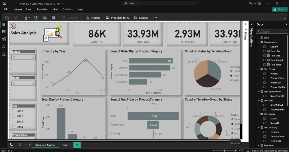 تحليل بيانات باستخدام Power BI
