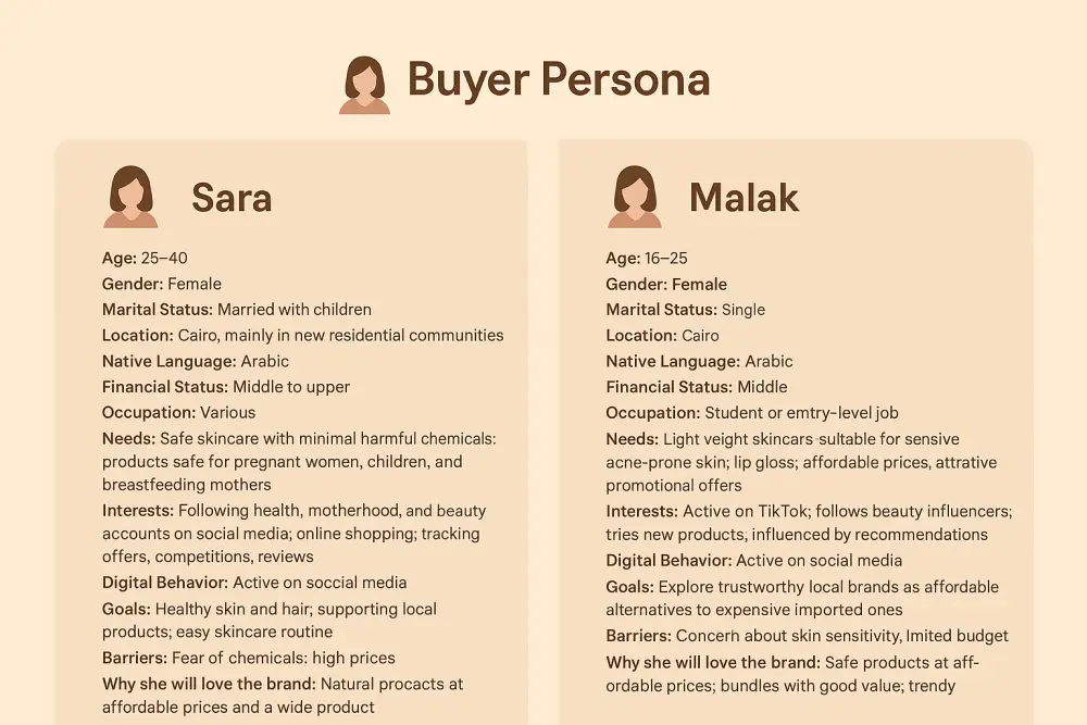 بناء استراتيجية محتوى أساسية لعلامتك التجارية (Content Strategy)